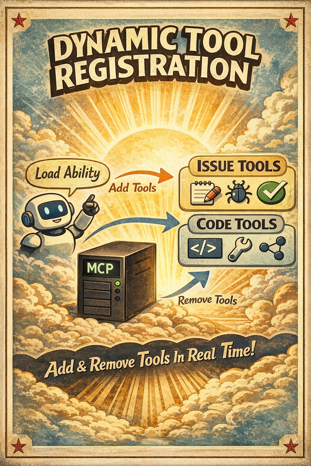 Dynamic tool registration diagram